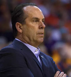 Mike Brey All-Time Wins Leader